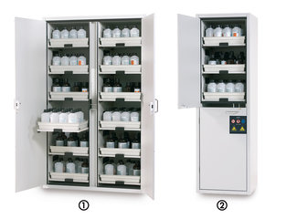 SL-Classic acid and base cabinets B600, 1 panel door, doorstop right, light grey