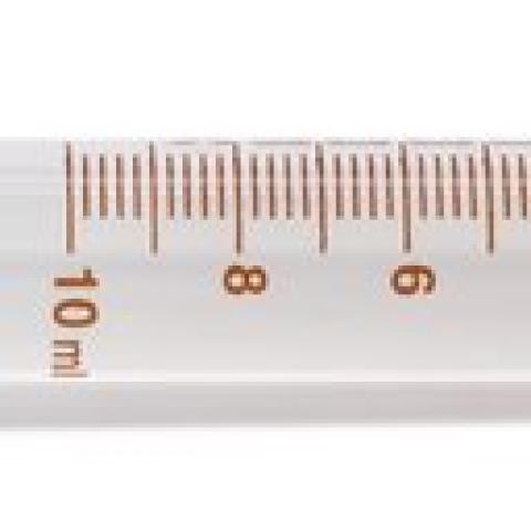 Glass syringe,  Borosilicate glass, Glass cone, Luer-fitting, 1 ml, 3 unit(s)